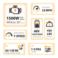 Load image into Gallery viewer, R9 1500W Full-Suspension Moped
