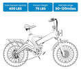 Load image into Gallery viewer, CYBER EK6PRO FOLDING
