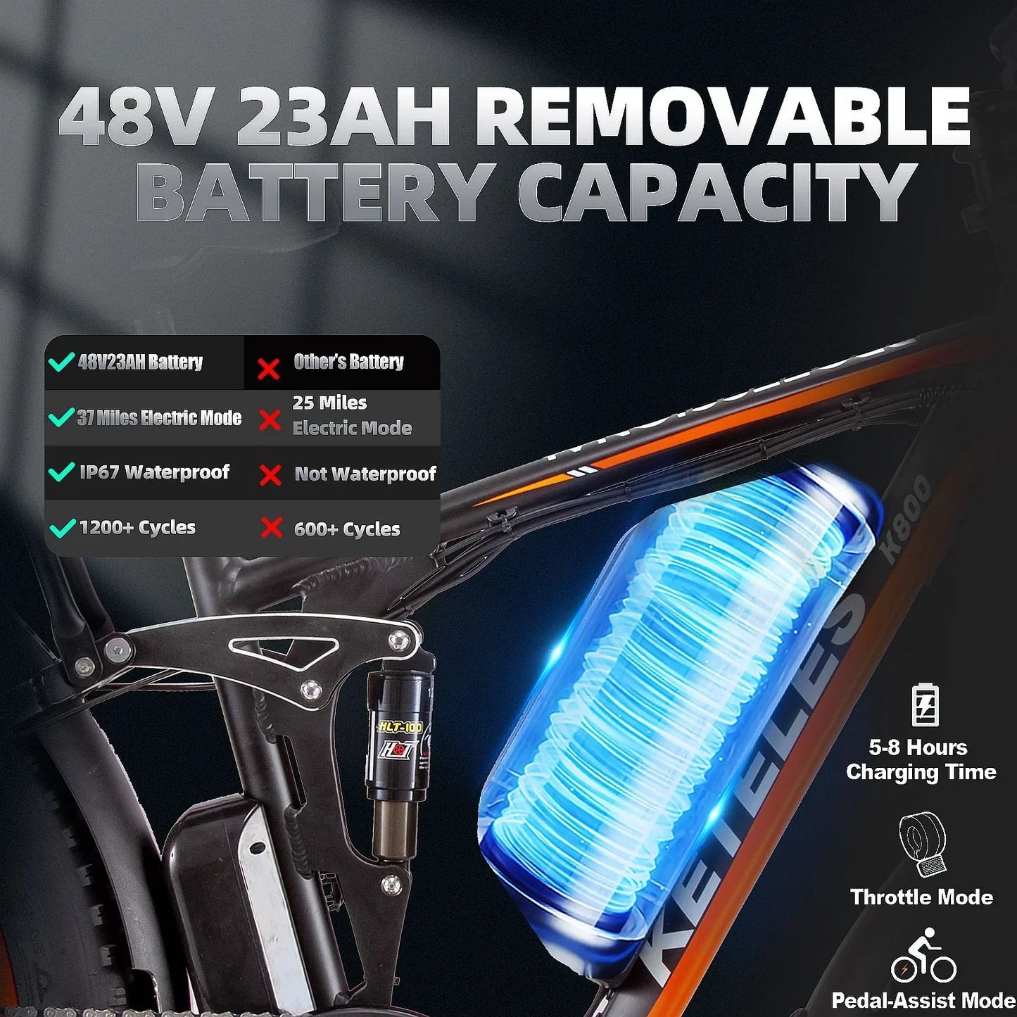K800 Pro 2000W 48V23Ah